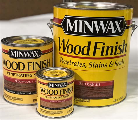 minwax supplier australia.